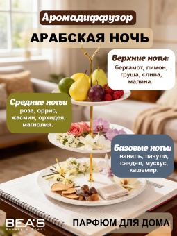 beas_AN_2-2