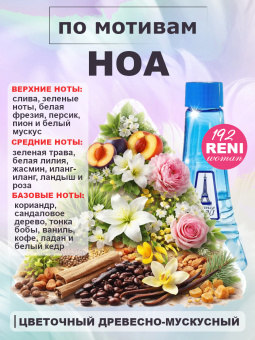 reni192-2